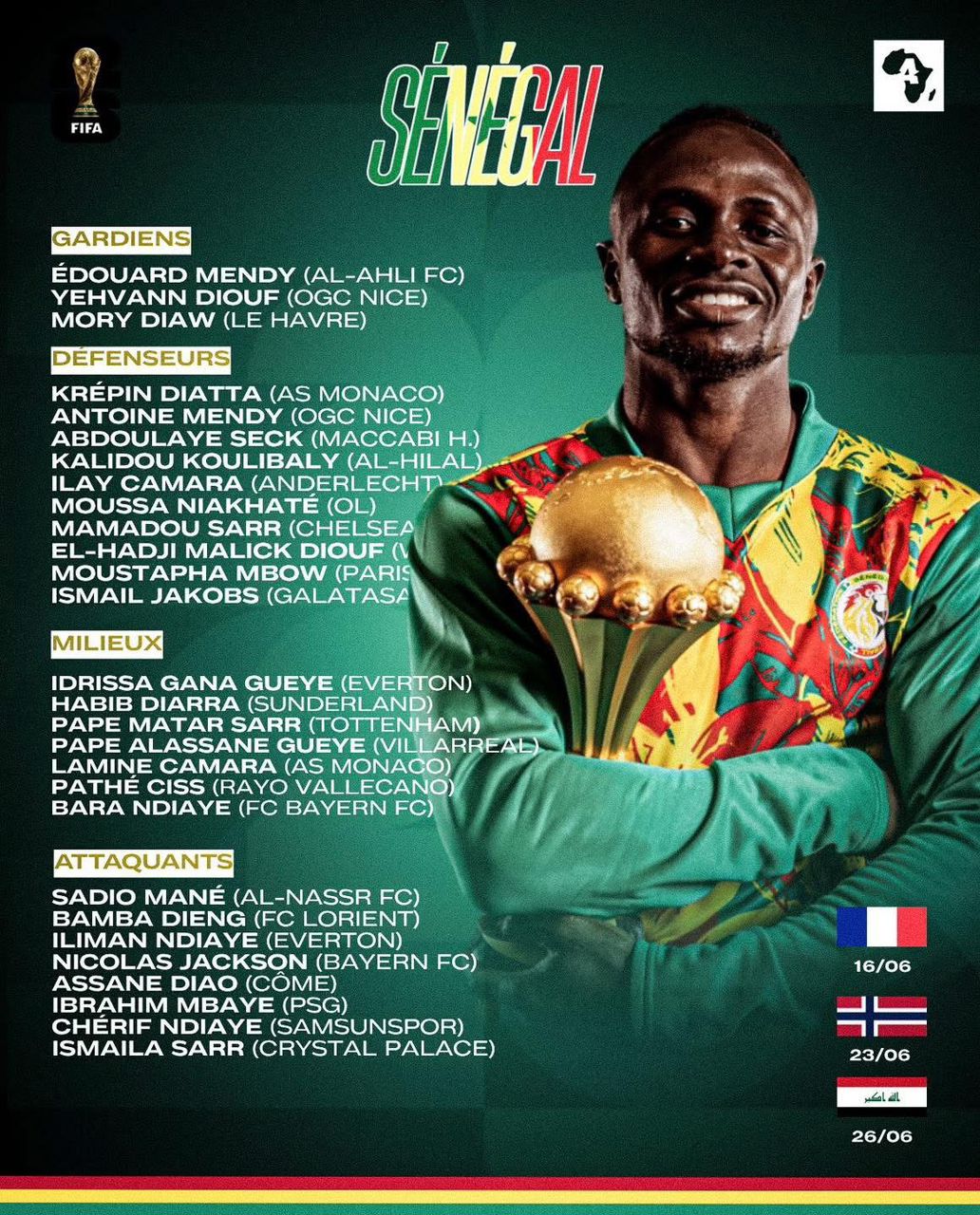 Liste officielle des Lions : Pape Thiaw devoile son groupe